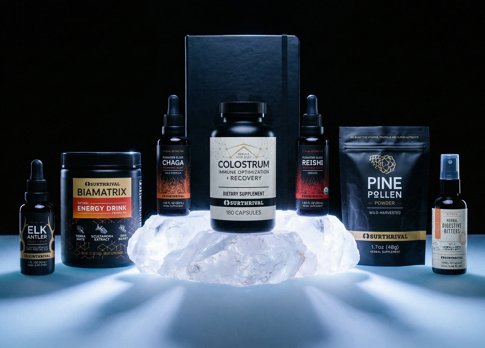 Testimonial X‑Ray: Find Your Protocol