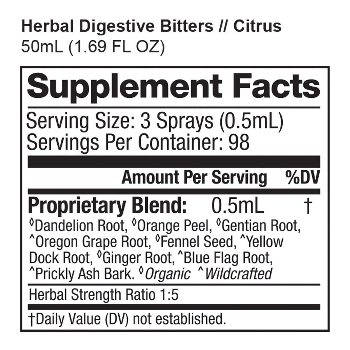 Herbal Digestive Bitters