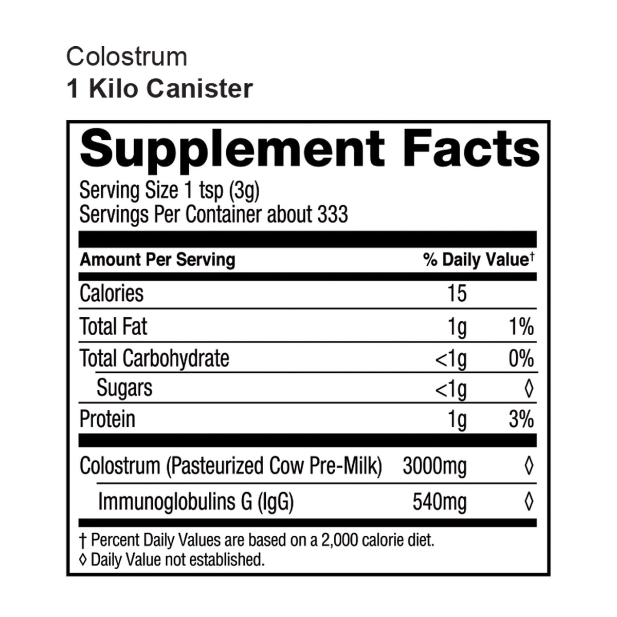 Colostrum