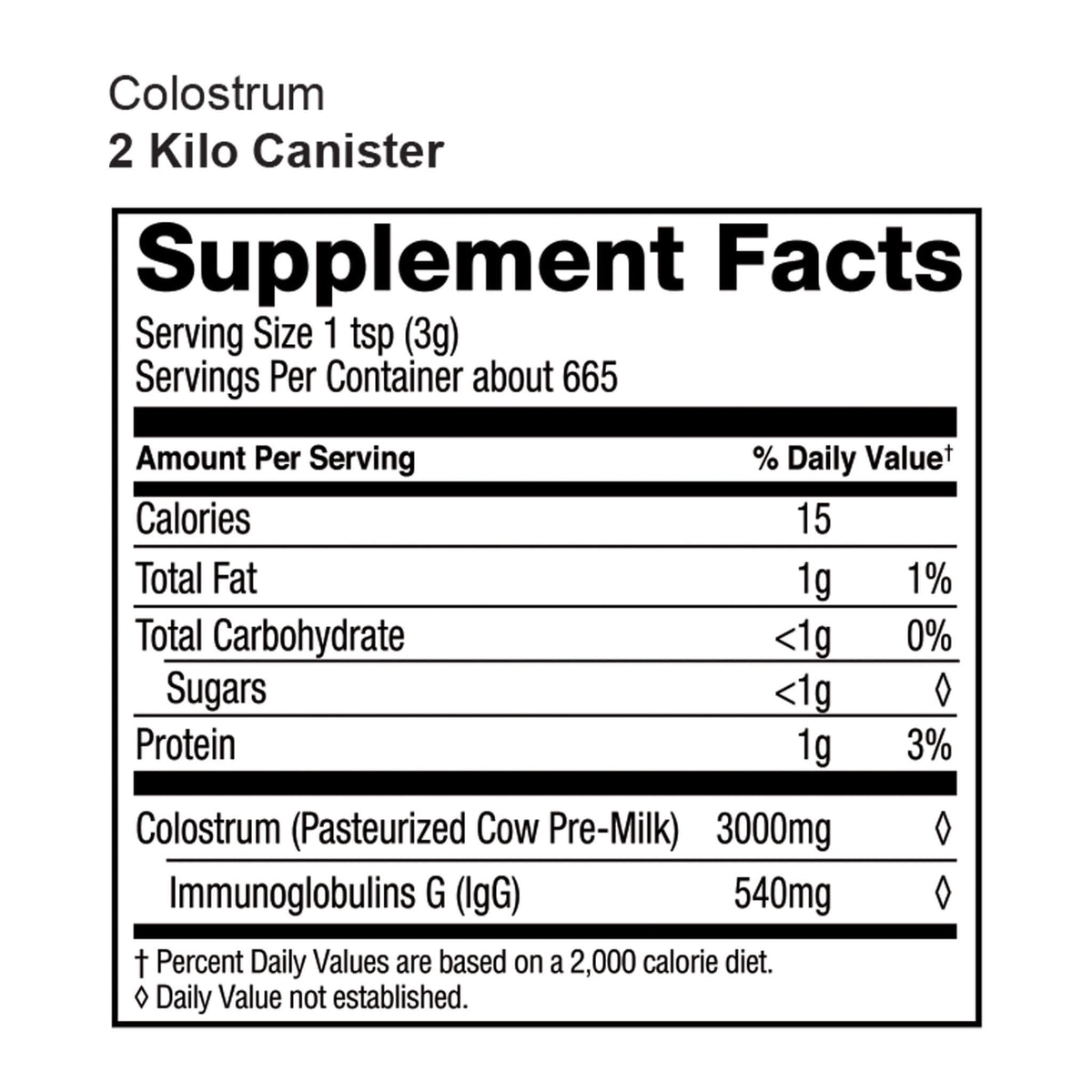 Colostrum