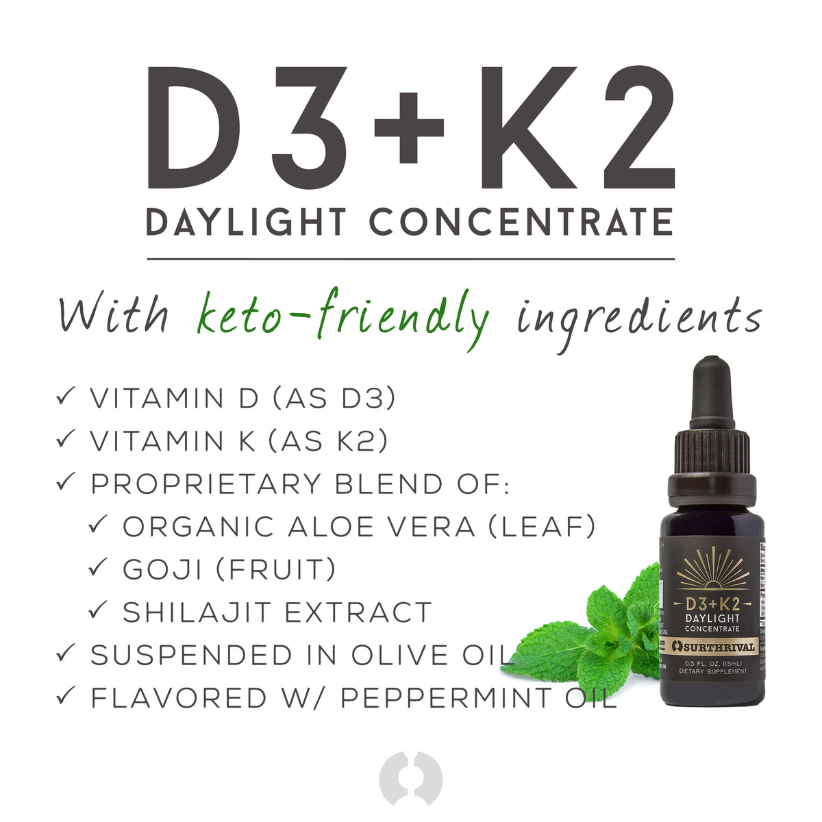 Surthrival D3 + K2 with Keto Friendly Ingredients Infographic